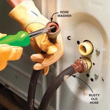 how to stop washer hose from leaking|How To Fix Leaking Washing Machine Hoses